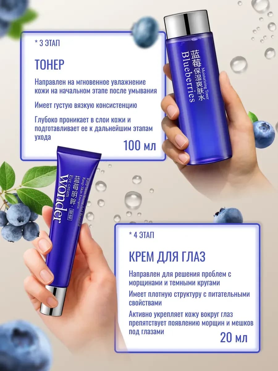 BIOAQUA — Set cadou Blueberry Moisturizing (5 piese) thumbnail 2