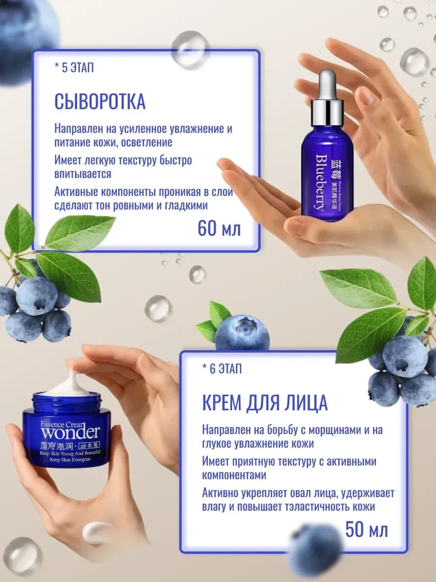 BIOAQUA — Set cadou Blueberry Moisturizing (5 piese) thumbnail 3